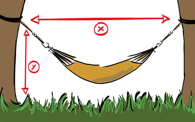 Hängematte befestigen: Aufhängehöhe